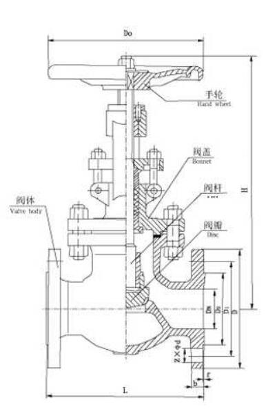 不锈钢美标截止阀结构图