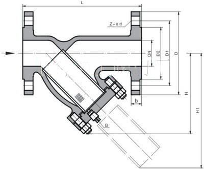 GL41H铸铁Y型过滤器结构图