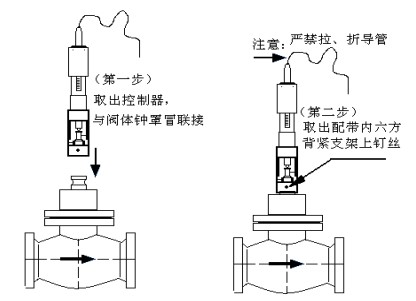 自力式温度调节阀调试和使用 自力式温度调节阀调试和使用