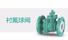 衬氟阀门的分类及选用（耐腐蚀专用阀门简介）